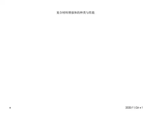 复合材料增强体的种类与性能
