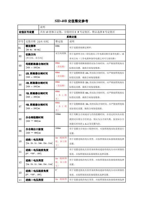 快切定值整定参考