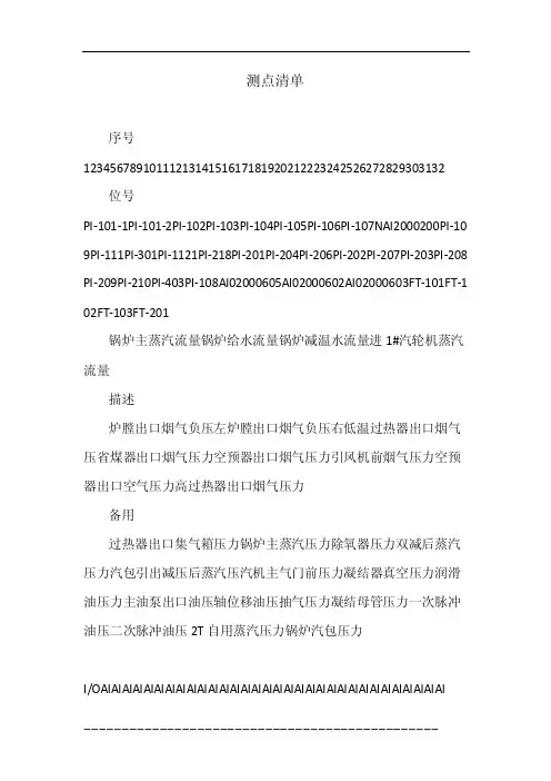 测点清单——精选推荐