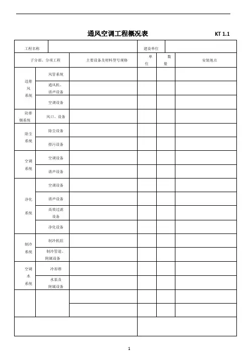 江苏暖通工程竣工验收表格