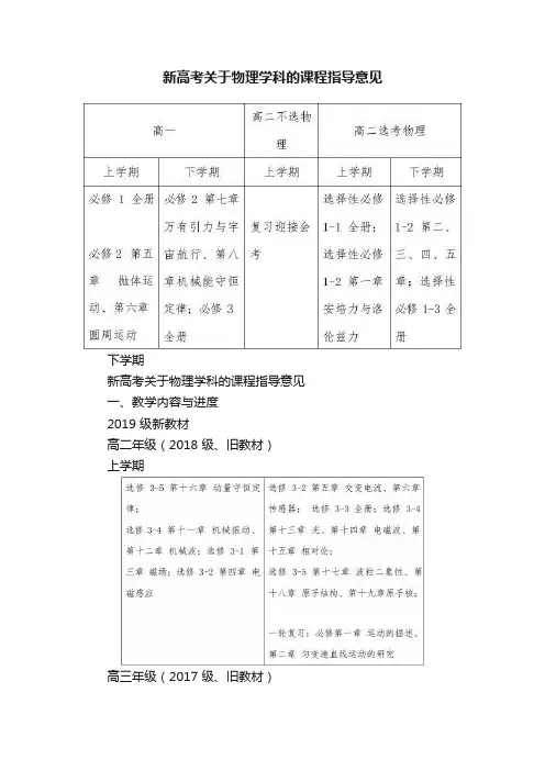 新高考关于物理学科的课程指导意见