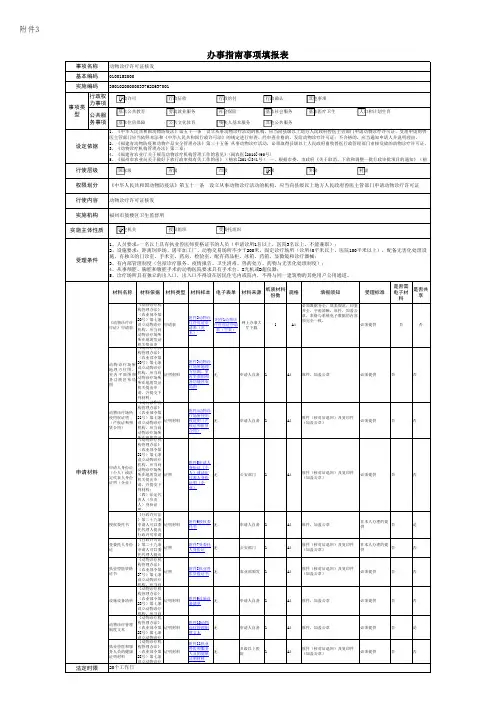办事指南模板1