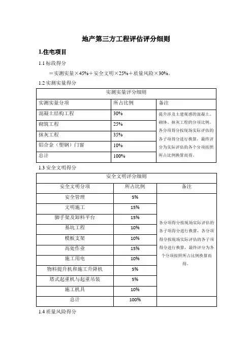 地产公司第三方评估评分细则