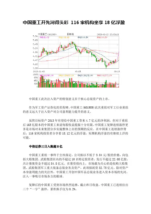 中国重工开先河得头彩 116家机构坐享18亿浮盈