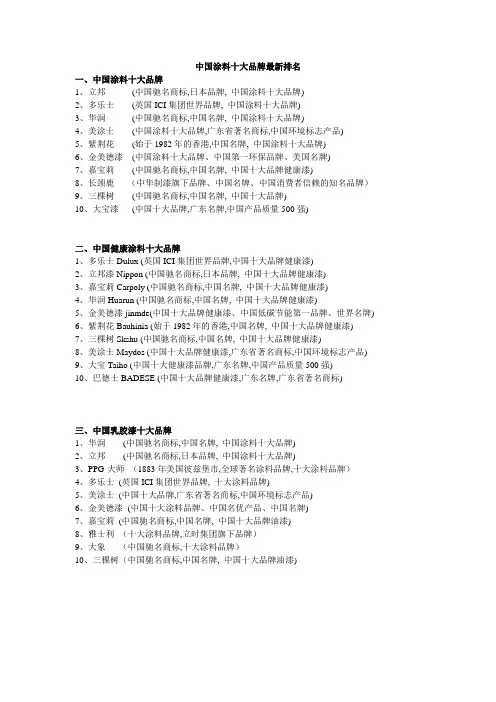 中国涂料十大品牌