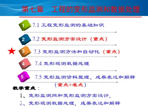 第七章 变形监测和数据处理(三)
