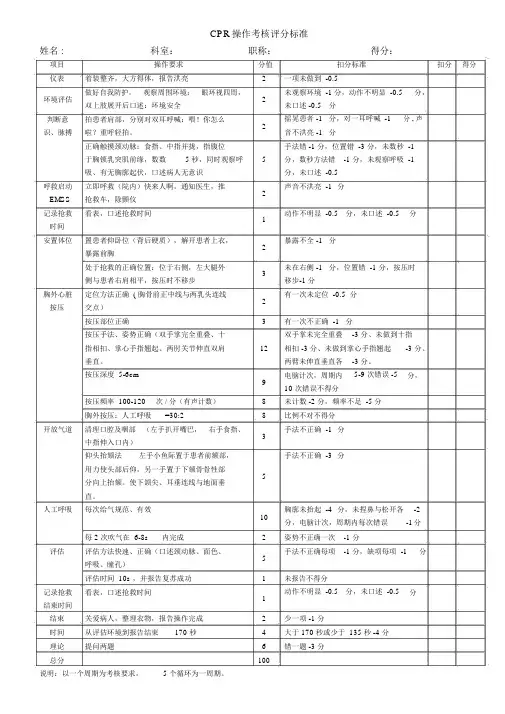CPR操作考核评分标准