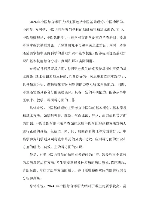 2024中医综合考研大纲