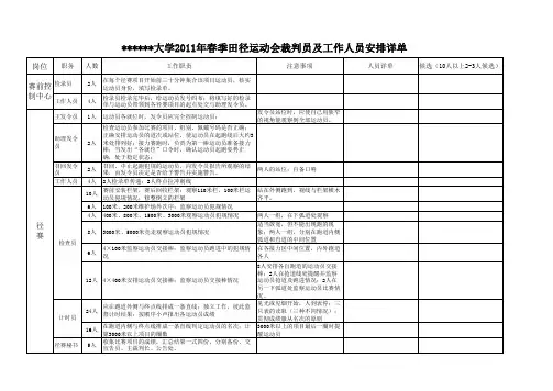 2011年校运会裁判人员工作安排一览表