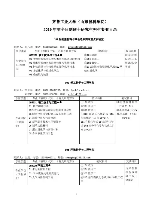 齐鲁工业大学(山东省科学院)2019年非全日制硕士研究生