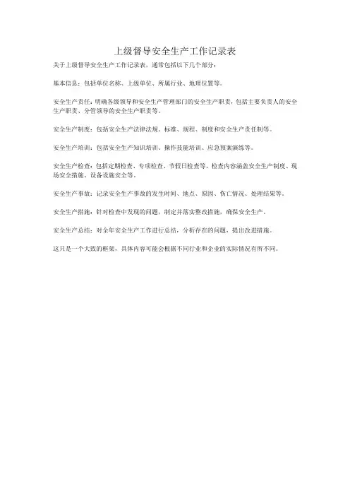 上级督导安全生产工作记录表