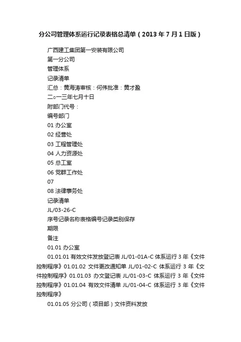 分公司管理体系运行记录表格总清单（2013年7月1日版）