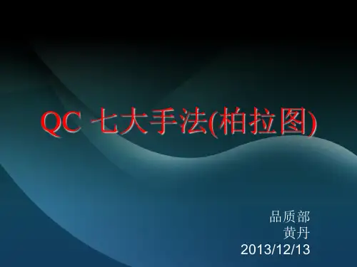 QC 七大手法(柏拉图)