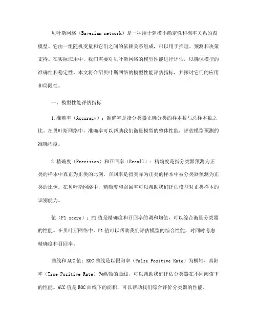 贝叶斯网络的模型性能评估指标(九)