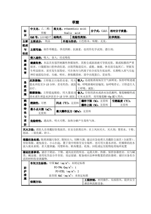 草酸化学品安全技术说明书(MSDS)