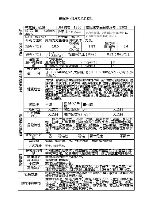 硫酸理化性质及危险特性新)