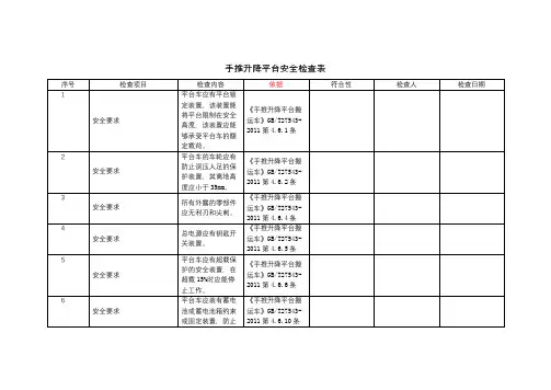 工业梯台及防护栏-手推升降平台-安全检查表