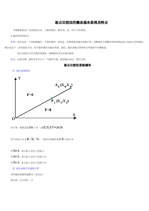 逐点比较法的概念基本原理及特点【最新精选】