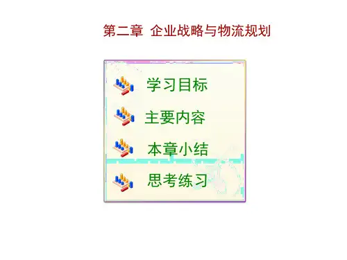 第二章 企业战略与物流规划