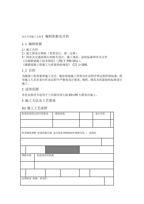 承台施工专项方案