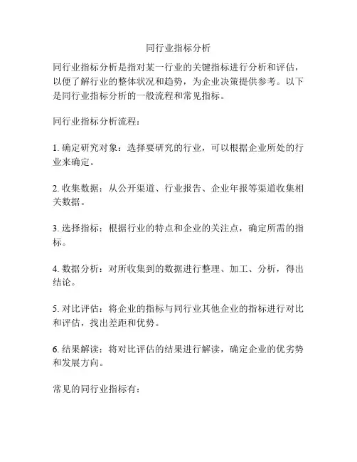 同行业指标分析