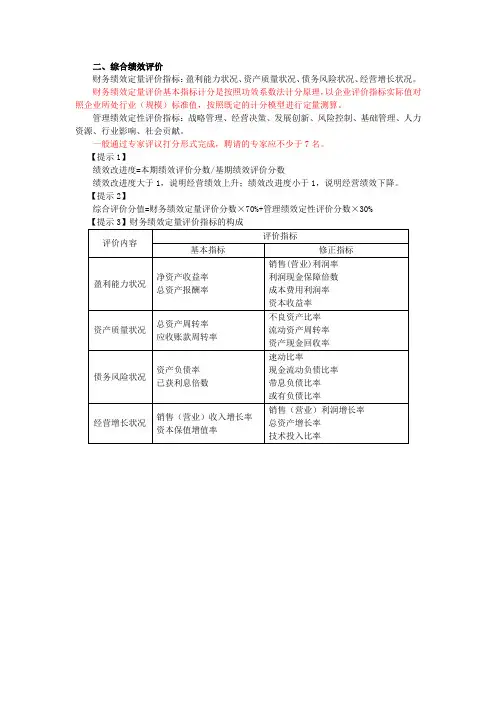财务绩效评价指标体系及其构成