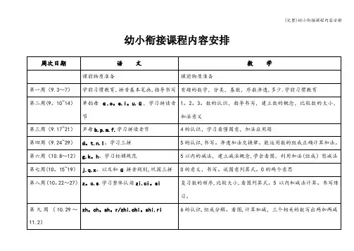(完整)幼小衔接课程内容安排