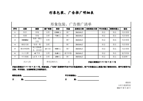 广告推广明细表