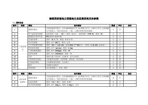 溱湖国家湿地公园湿地生态监测系统具体参数