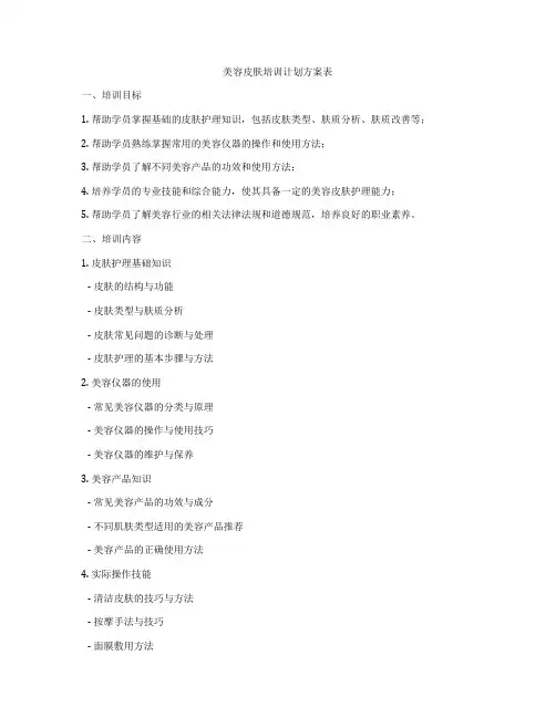 美容皮肤培训计划方案表