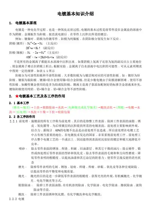 电镀工艺基本资料