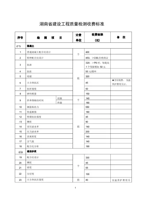 湖南省建设工程质量检测收费标准