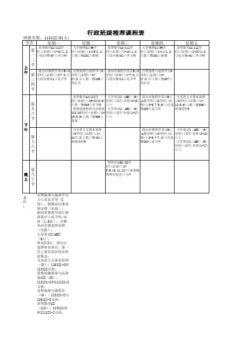 中国地质大学 信工学院2013春学期推荐课表_2012级