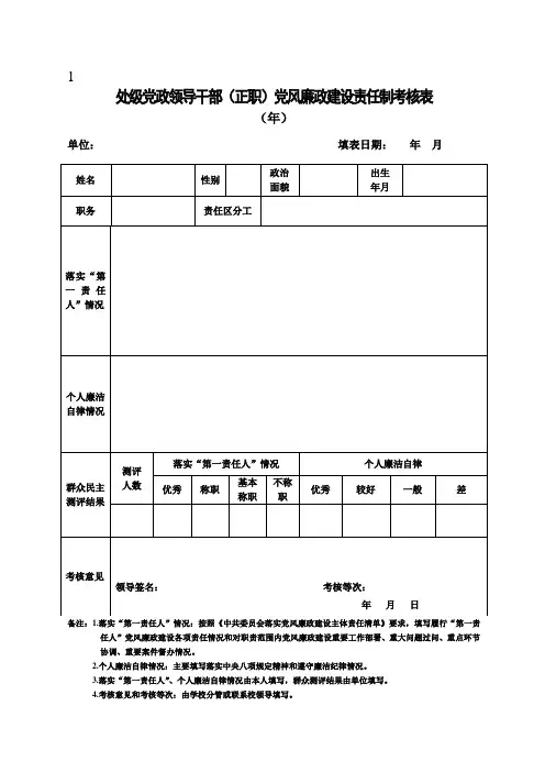 处级党政领导干部(正职)党风廉政建设责任制考核表