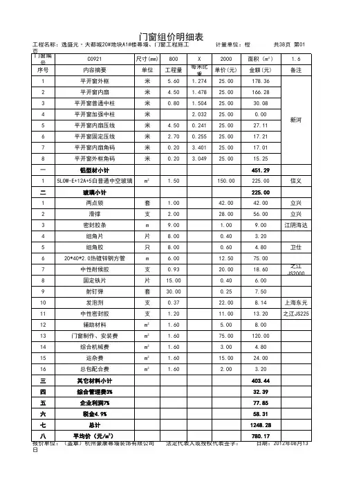 门窗组价明细表