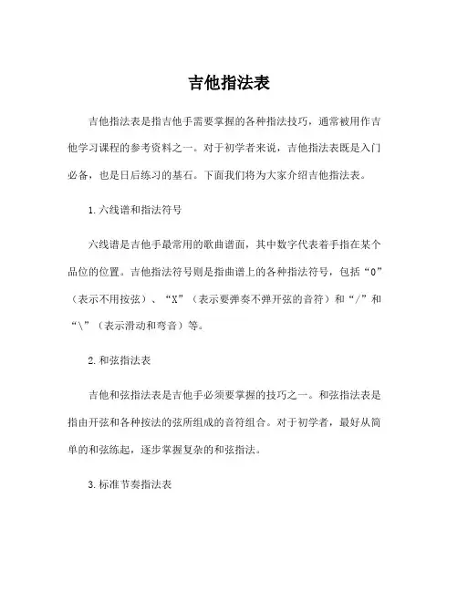 吉他指法表