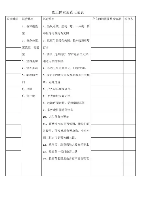 夜班保安巡查记录表