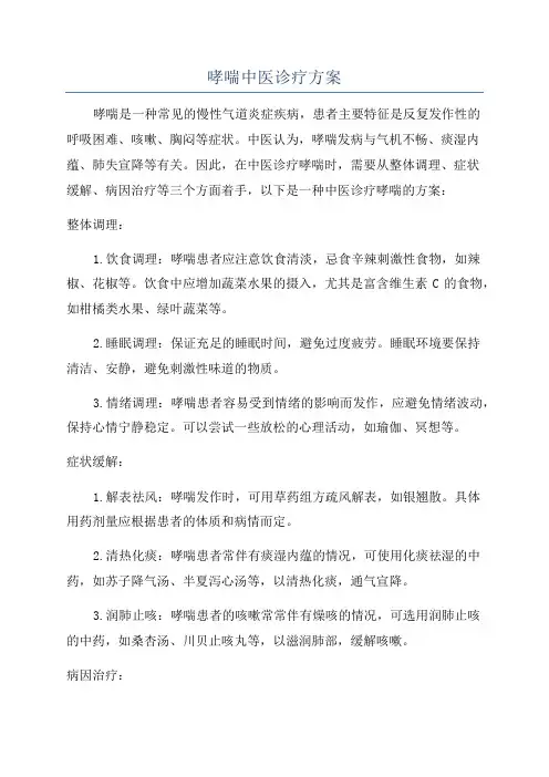 哮喘中医诊疗方案