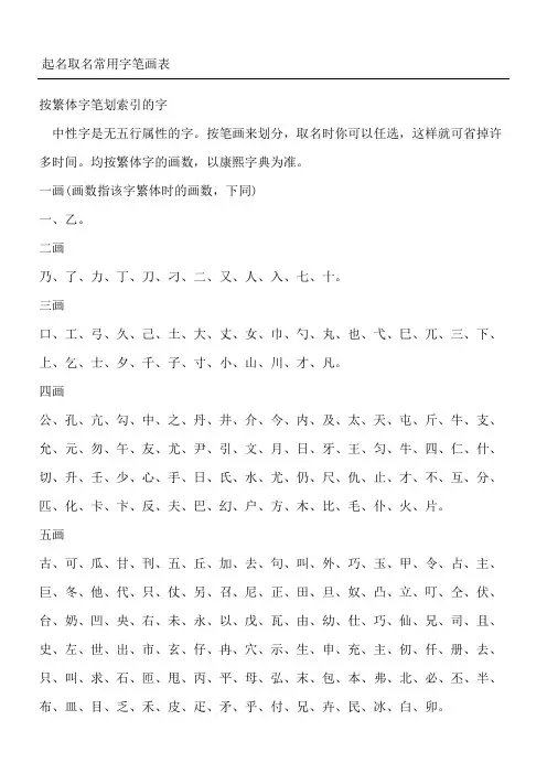 起名取名常用字笔画表格模板 繁体字