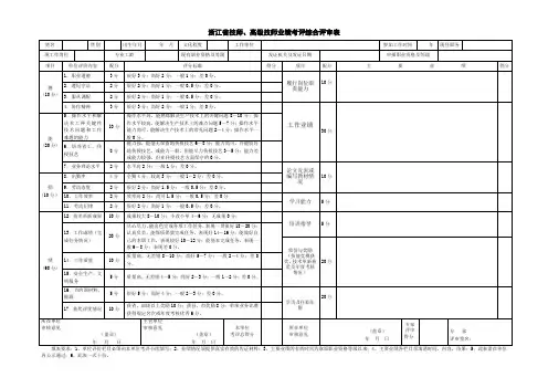 浙江省技师、高级技师业绩考评综合评审表
