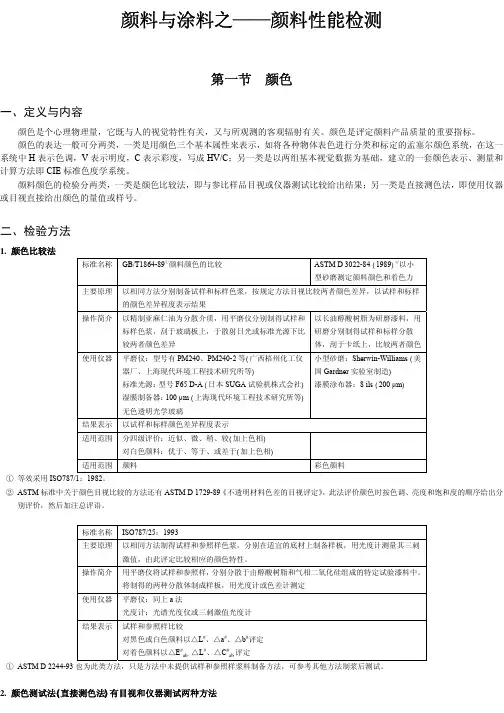 颜料性能检测