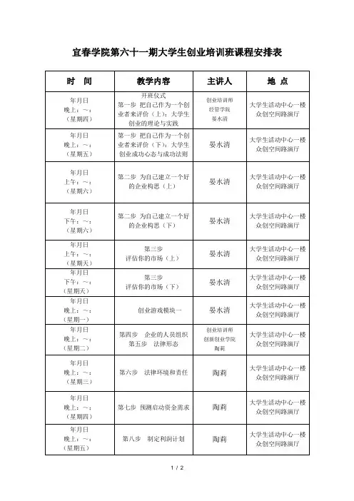 宜春学院第六十一期SYB大学生创业培训班课程安排表