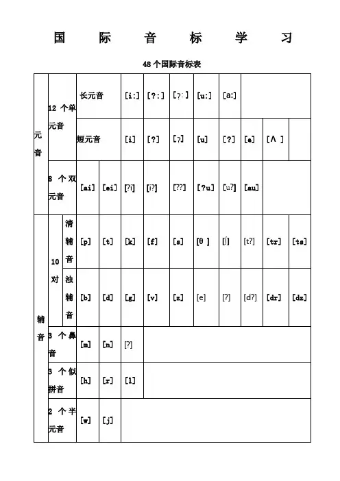 48个国际音标表(A4打印版)