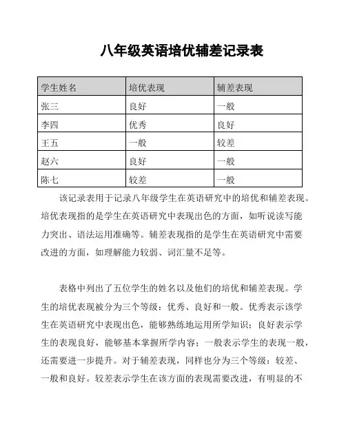 八年级英语培优辅差记录表