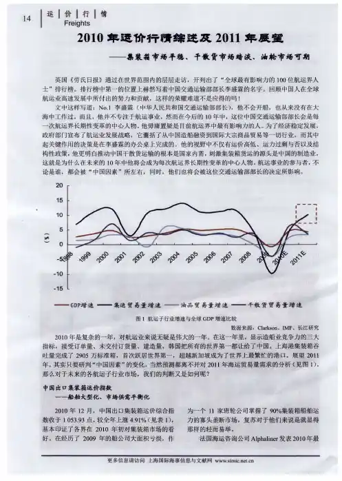 2010年运价行情综述及2011年展望——集装箱市场平稳,干散货市场暗淡,油轮市场可期