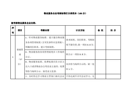 物业服务企业考核标准打分表范本