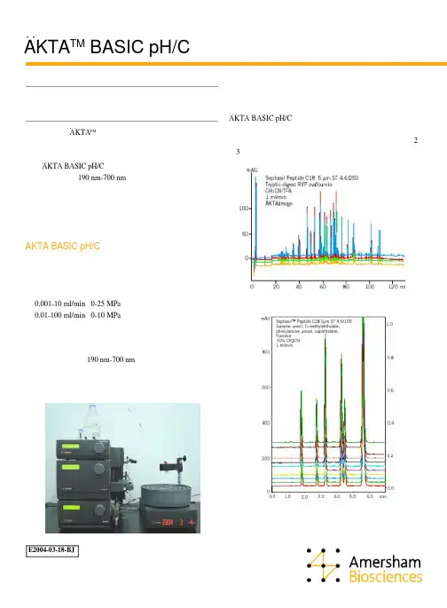 AKTABasic