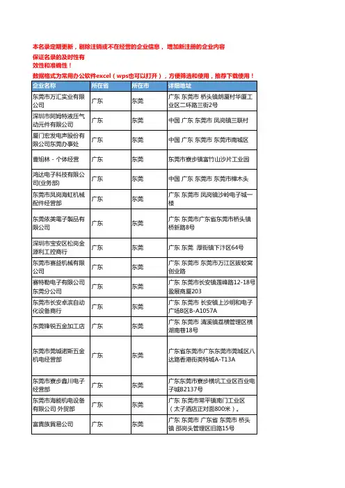 2020新版广东东莞继电器企业公司名录名单黄页联系方式大全197家