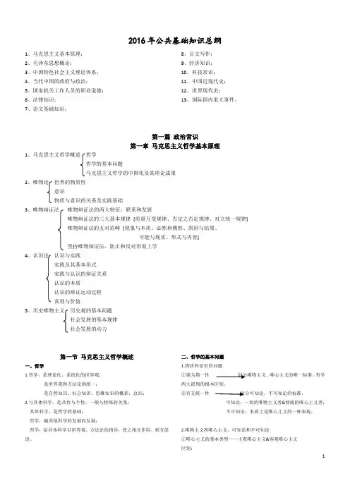 2016年公共基础知识资料(知识点)