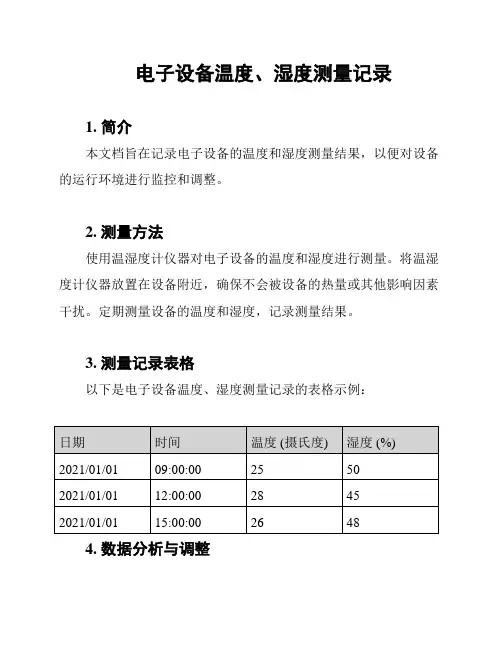电子设备温度、湿度测量记录